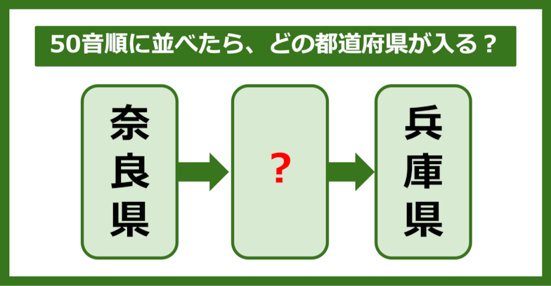 【都道府県クイズ】50音順に並べたら、どの都道府県が入る?