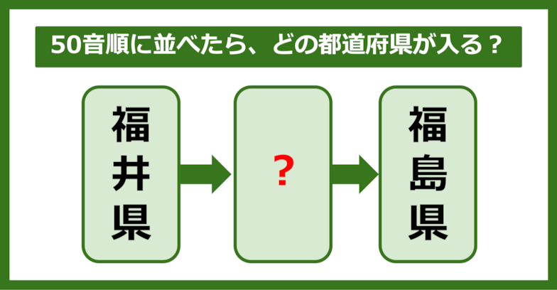 【都道府県クイズ】50音順に並べたら、どの都道府県が入る?