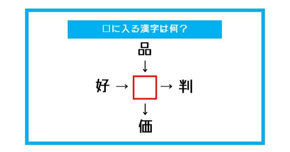 【漢字穴埋めクイズ】□に入る漢字は何？（第412問）