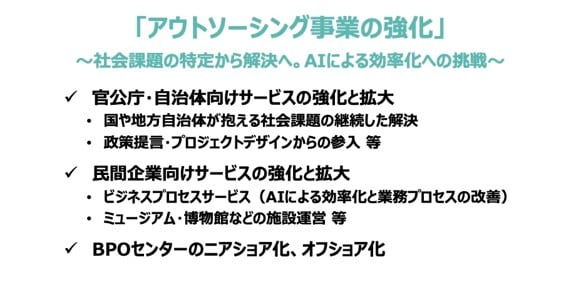 ​​​​​​​2030 成長戦略Ⅱ