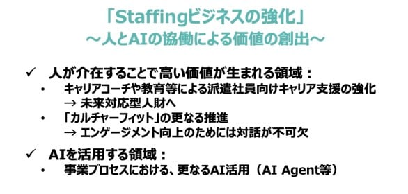 2030 成長戦略Ⅰ