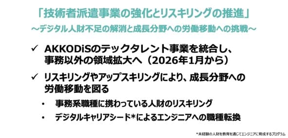 2030 成長戦略Ⅳ