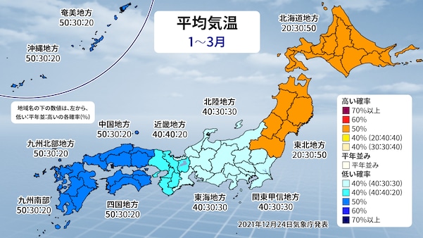 １～３月の3か月予報（平均気温）