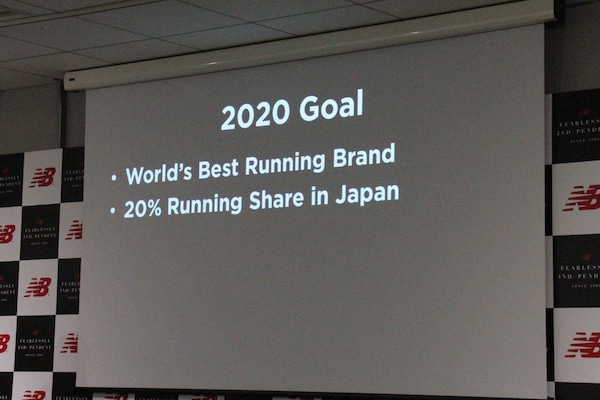 2020までの目標