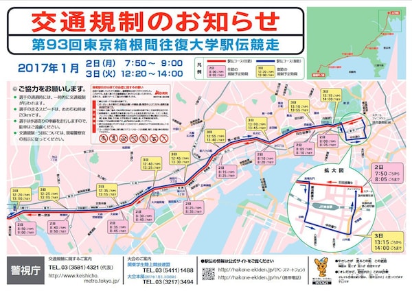 箱根 駅伝 交通 規制 2020