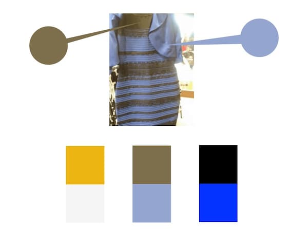 スコットランドのカップルがSNSに投稿したドレスの写真。写真の色は濃い金色と薄い青色ですが、「白と金に見える」「青と黒に見える」と論争になりました