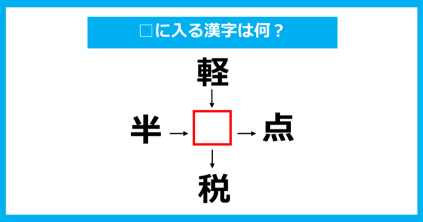 【漢字穴埋めクイズ】□に入る漢字は何？（第834問）