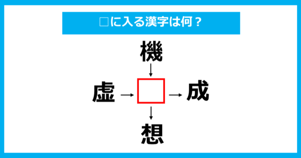 【漢字穴埋めクイズ】□に入る漢字は何？（第839問）
