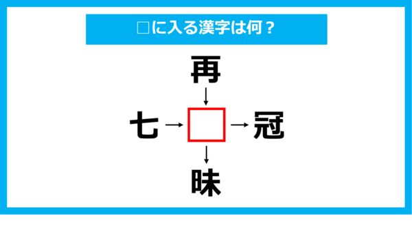 【漢字穴埋めクイズ】□に入る漢字は何？（第1062問）