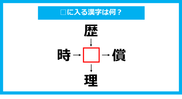 【漢字穴埋めクイズ】□に入る漢字は何？（第1193問）