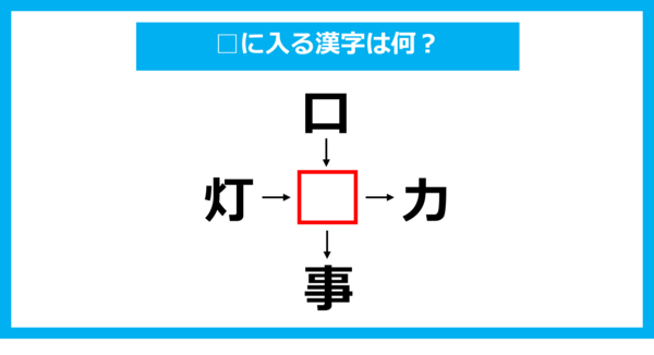 【漢字穴埋めクイズ】□に入る漢字は何？（第1651問）