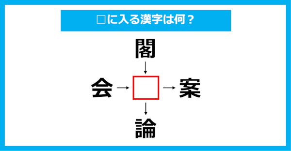 【漢字穴埋めクイズ】□に入る漢字は何？（第1729問）