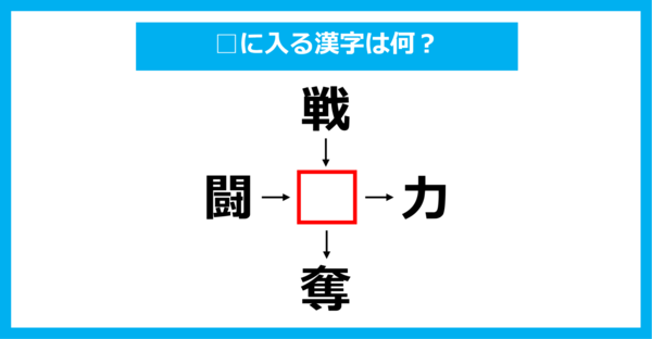 【漢字穴埋めクイズ】□に入る漢字は何？（第1745問）