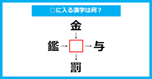 【漢字穴埋めクイズ】□に入る漢字は何？（第1746問）
