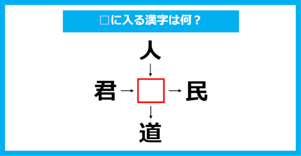 【漢字穴埋めクイズ】□に入る漢字は何？（第1747問）