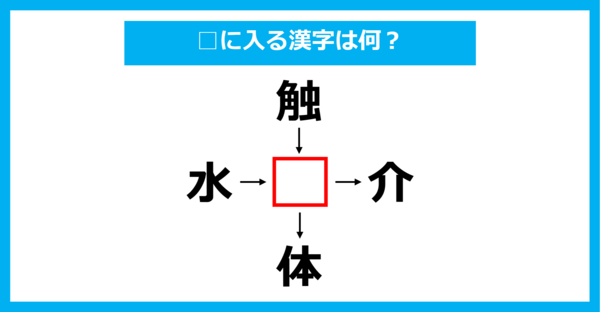 【漢字穴埋めクイズ】□に入る漢字は何？（第1954問）