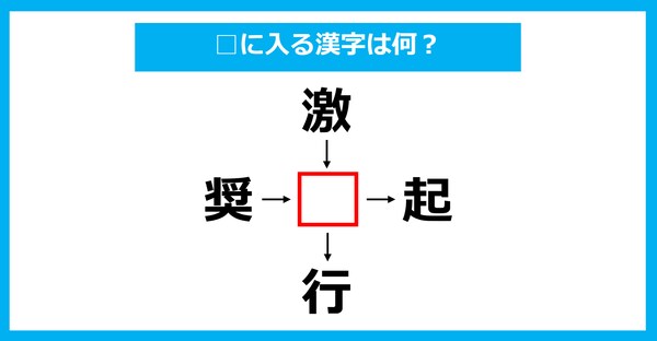 【漢字穴埋めクイズ】□に入る漢字は何？（第1968問）