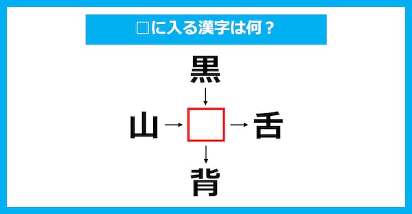 【漢字穴埋めクイズ】□に入る漢字は何？（第2042問）