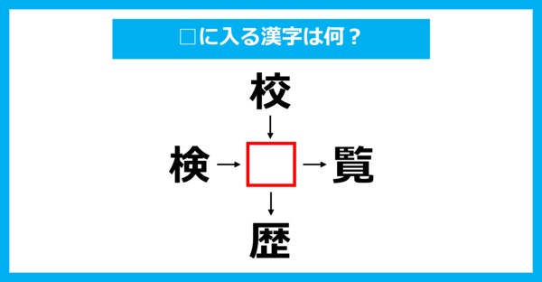 【漢字穴埋めクイズ】□に入る漢字は何？（第2044問）