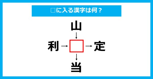 【漢字穴埋めクイズ】□に入る漢字は何？（第2055問）