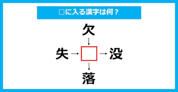 【漢字穴埋めクイズ】□に入る漢字は何？（第2058問）