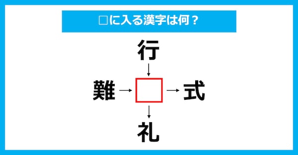 【漢字穴埋めクイズ】□に入る漢字は何？（第2059問）