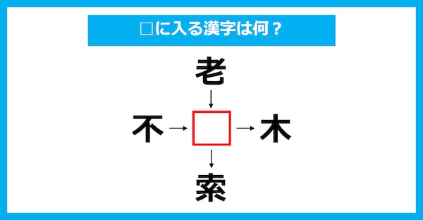 【漢字穴埋めクイズ】□に入る漢字は何？（第2061問）
