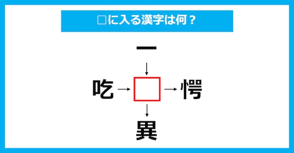 【漢字穴埋めクイズ】□に入る漢字は何？（第2063問）