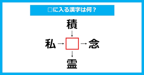 【漢字穴埋めクイズ】□に入る漢字は何？（第2068問）