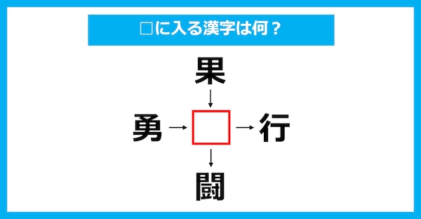 【漢字穴埋めクイズ】□に入る漢字は何？（第2075問）