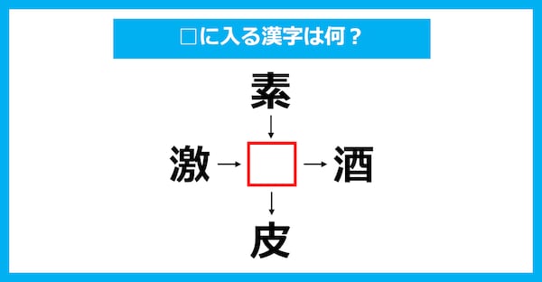【漢字穴埋めクイズ】□に入る漢字は何？（第2076問）