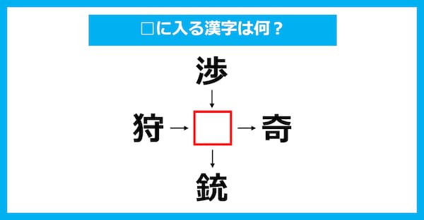 【漢字穴埋めクイズ】□に入る漢字は何？（第2078問）