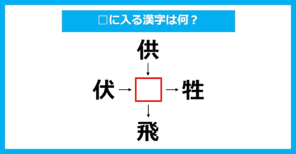 【漢字穴埋めクイズ】□に入る漢字は何？（第2081問）