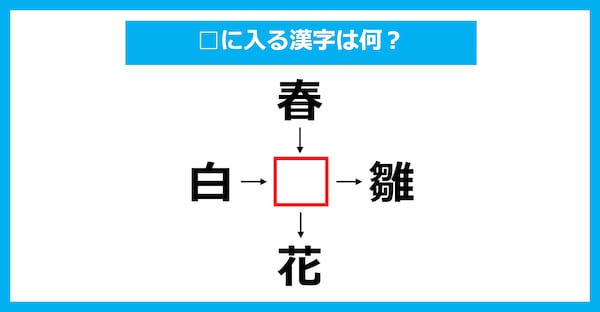 【漢字穴埋めクイズ】□に入る漢字は何？（第2082問）