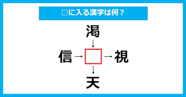【漢字穴埋めクイズ】□に入る漢字は何？（第2087問）
