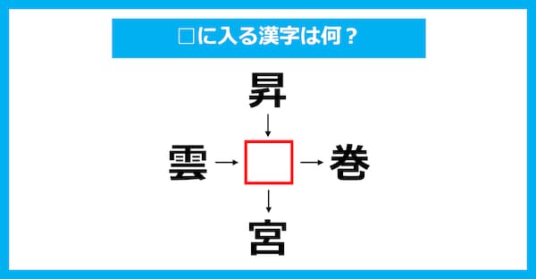 【漢字穴埋めクイズ】□に入る漢字は何？（第2088問）