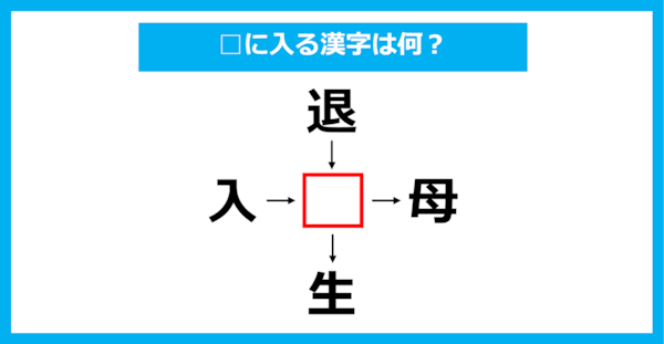 【漢字穴埋めクイズ】□に入る漢字は何？（第2084問）