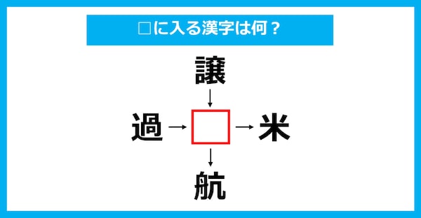 【漢字穴埋めクイズ】□に入る漢字は何？（第2222問）