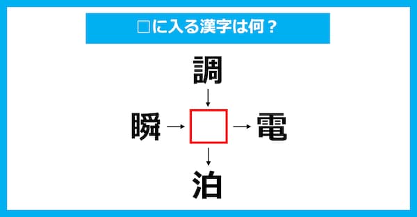 【漢字穴埋めクイズ】□に入る漢字は何？（第2392問）