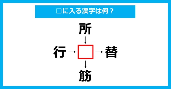 【漢字穴埋めクイズ】□に入る漢字は何？（第2396問）