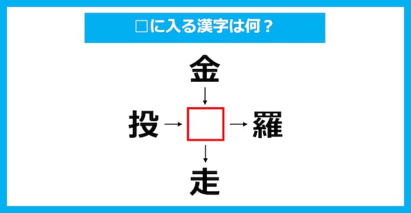 【漢字穴埋めクイズ】□に入る漢字は何？（第2402問）