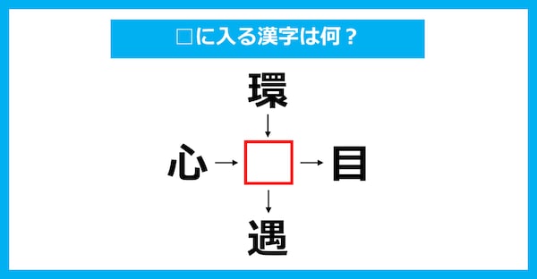 【漢字穴埋めクイズ】□に入る漢字は何？（第2429問）