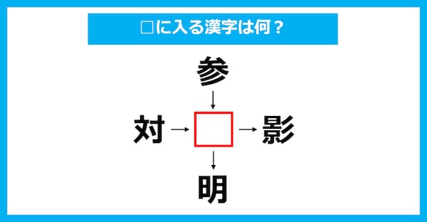 【漢字穴埋めクイズ】□に入る漢字は何？（第2468問）