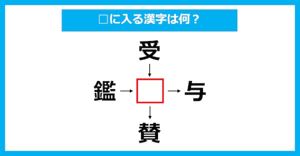 【漢字穴埋めクイズ】□に入る漢字は何？（第2472問）