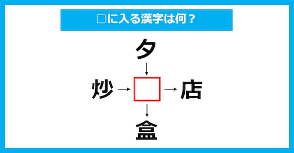 【漢字穴埋めクイズ】□に入る漢字は何？（第2475問）