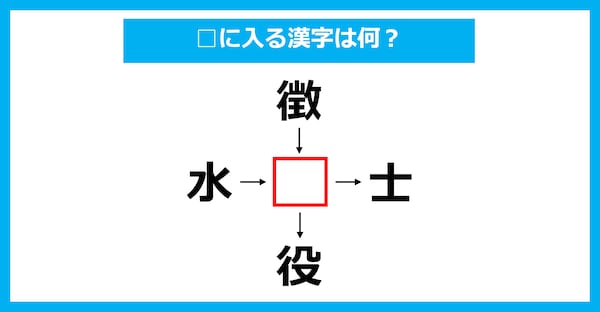 【漢字穴埋めクイズ】□に入る漢字は何？（第2480問）