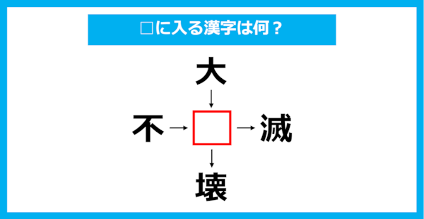 【漢字穴埋めクイズ】□に入る漢字は何？（第2702問）