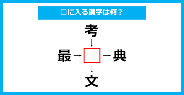 【漢字穴埋めクイズ】□に入る漢字は何？（第2703問）