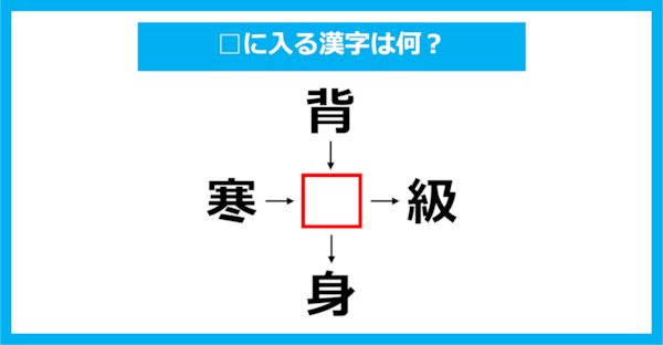 【漢字穴埋めクイズ】□に入る漢字は何？（第2705問）