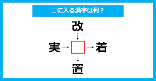 【漢字穴埋めクイズ】□に入る漢字は何？（第2706問）